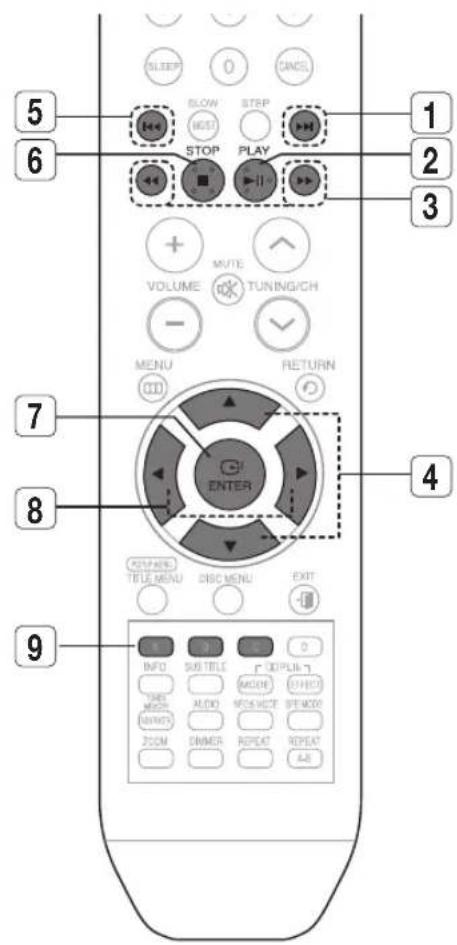 SAMSUNG HT-BD2ST - BUTTONS ON THE REMOTE CONTROL USED FOR AUDIO CD (CD-DA)/ MP3 DISC PLAYBACK - 1