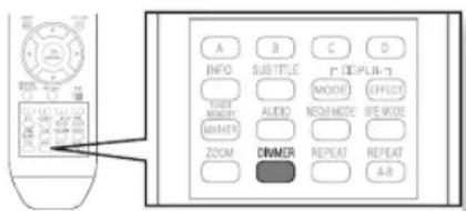 SAMSUNG HT-BD2ST - ADJUSTIng DISPLAY BRIgHTnESS - 1
