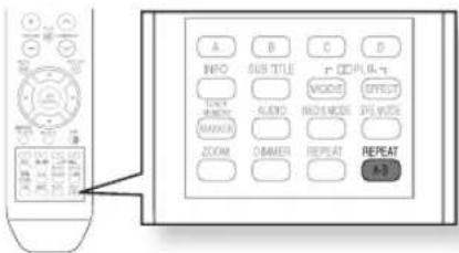 SAMSUNG HT-BD2ST - Using the A-B Repeat function - 2