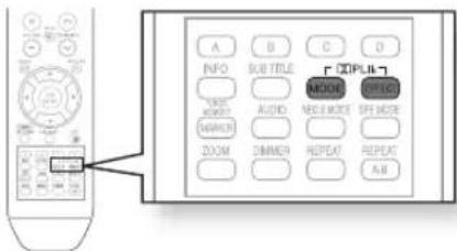 SAMSUNG HT-BD2ST - DOLBY PRO LOgIC II x EFFECT - 1