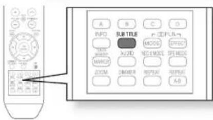 SAMSUNG HT-BD2ST - Using the INFO button - 2