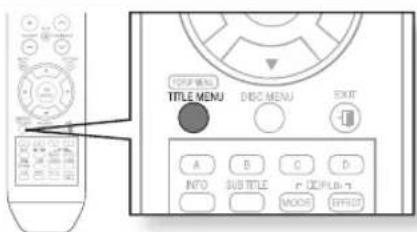SAMSUNG HT-BD2ST - Using the Title Menu - 2