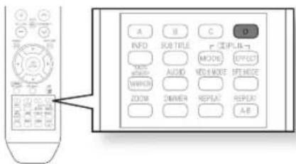 SAMSUNG HT-BD2ST - SLIDE SHOW/SPEED - 4