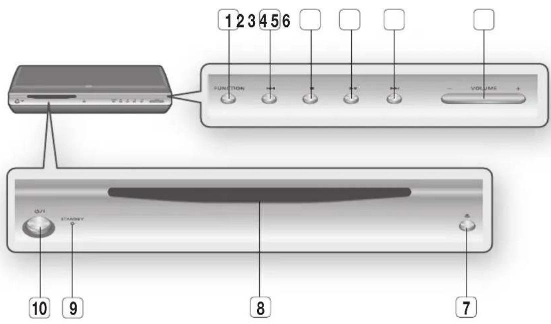 SAMSUNG HT-BD2ST - FROnT PAnEL - 1