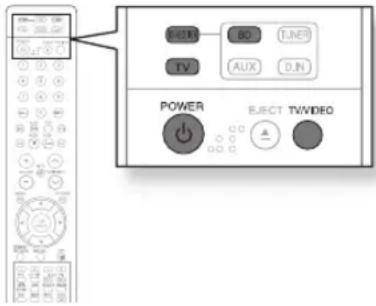 SAMSUNG HT-BD2ST - USIng THE REMOTE COnTROL TO OPERATE THE BLU-RAY HOME THEATER OR YOUR SAMSUng TV - 1