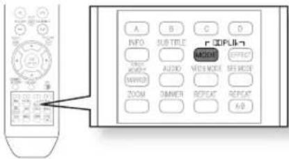 SAMSUNG HT-BD2ST - DOLBY PRO LOgIC II x MODE - 1