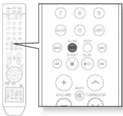 SAMSUNG HT-BD2ST - Mono/Stereo - 1