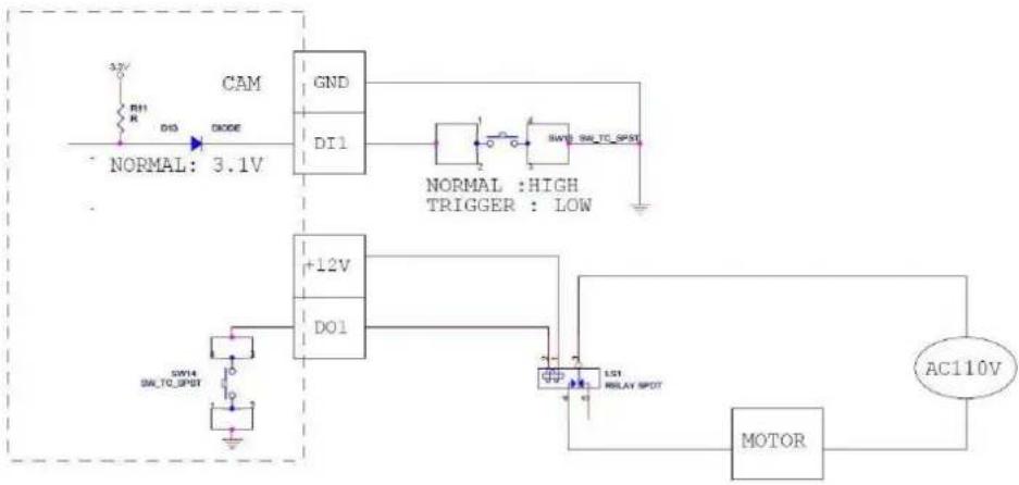 ACTi E75 - High Voltage DO Device Connection - 1