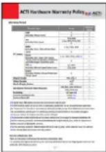 ACTi E75 - The List of Models - 28