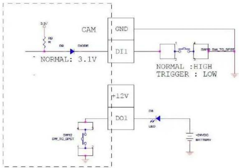 3.3V R9 R DG DIODE NORMAL: 3.1V GND DI1 1 2 SWID 5W_TC_SPST NORMAL : HIGH TRIGGER : LOW +12V DO1 DA LED SWI2 SW_TC_SPST 2 2 24VDC BATTERY