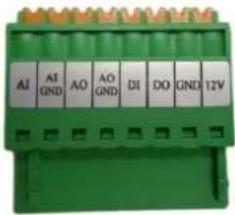 ACTi E215 - Package Contents - 2