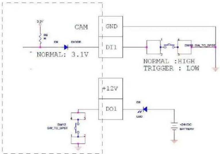 3.1V R0 R DI DIODE NORMAL: 3.1V GND DI1 1 2 SWI2_SW_TO_SPST NORMAL : HIGH TRIGGER : LOW +12V DO1 DI LED SWI2 SW_TO_SPST 2 24VDC BATTERY