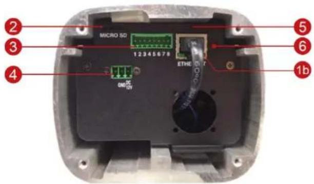MICRO SD 12345678 ETHE CAN/TV ② ③ ④ ⑤ ⑥ ①b