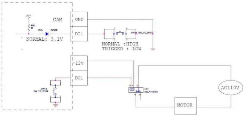 ACTi B49 - High Voltage DO Device Connection - 1