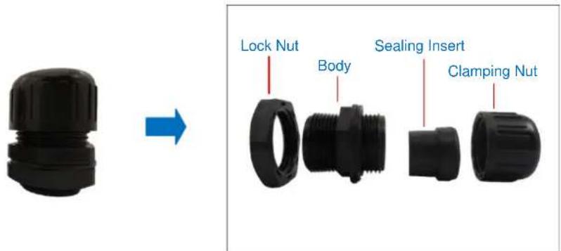 Lock Nut Body Sealing Insert Clamping Nut