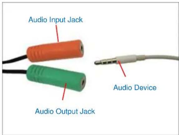 Audio Input Jack Audio Output Jack Audio Device