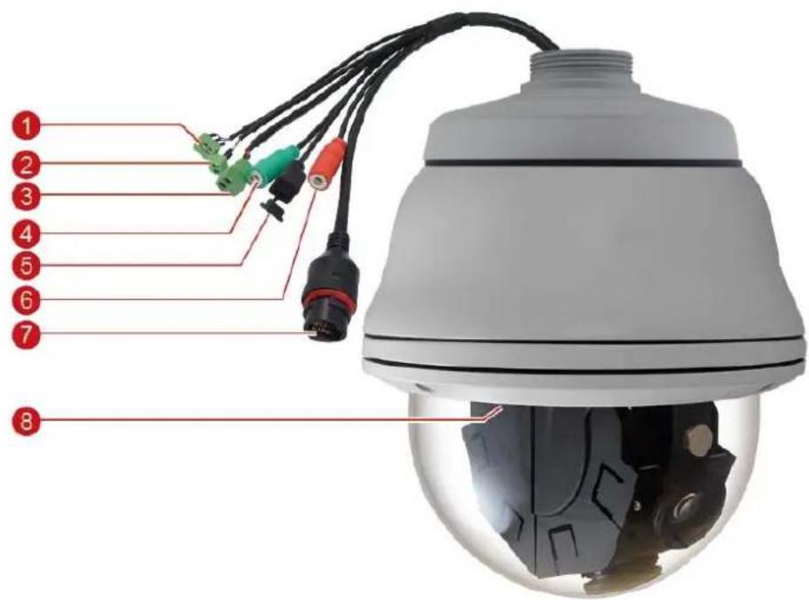 Labeled diagram of a security camera with numbered components for identification