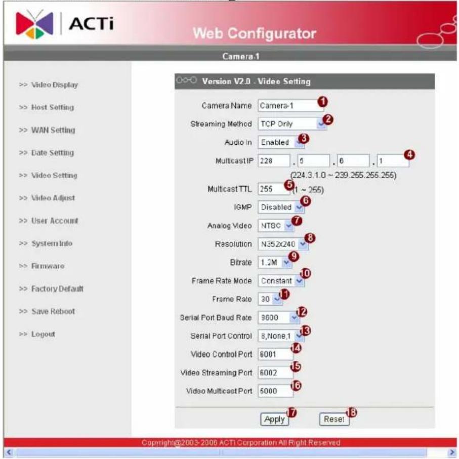 ACTi Web Configurator Camera.1 >> Video Display >> Host Setting >> WAN Setting >> Date Setting >> Video Setting >> Video Adjust >> User Account >> System Info >> Firmware >> Factory Default >> Save Reboot >> Logout Version V2.0 - Video Setting Camera Name Camera-1 Streaming Method TCP Only Audio in Enabled Multicast IP 228 , 5 , 6 , 1 (224.3.1.0 ~ 239.255.255.255) Multicast TTL 255 (1 ~ 255) IGMP Disabled Analog Video NT9C Resolution N35.2x240 Bitrate 1.2M Frame Rate Mode Constant Frame Rate 30 Serial Port Baud Rate 9600 Serial Port Control 8,None.1 Video Control Port 6001 Video Streaming Port 6002 Video Multicast Port 5000 Apply Reset Copyright©2003-2006 ACTI Corporation All Right Reserved