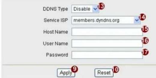 DDNS Type Disable Service ISP members.dyndns.org Host Name User Name Password Apply Reset