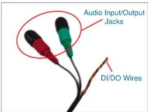 Audio Input/Output Jacks DI/DO Wires