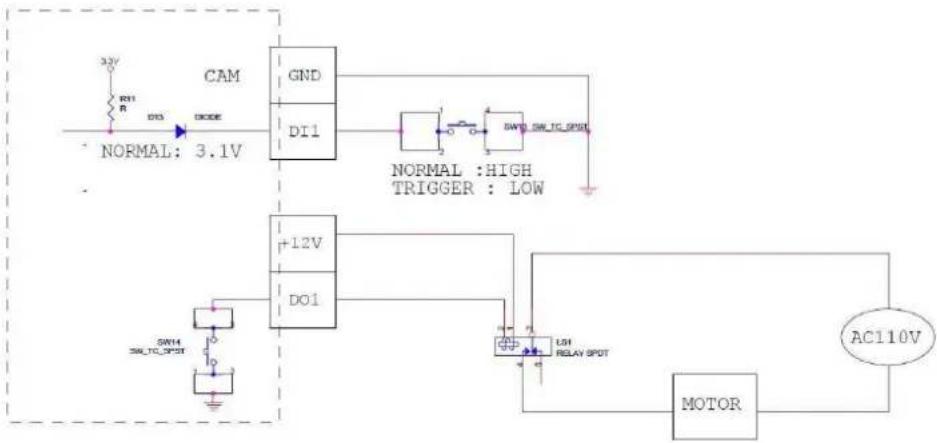ACTi I910 - High Voltage DO Device Connection - 1