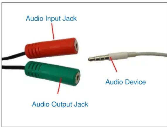 Audio Input Jack Audio Output Jack Audio Device