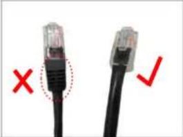 ACTi I910 - Prepare the following items: - 2