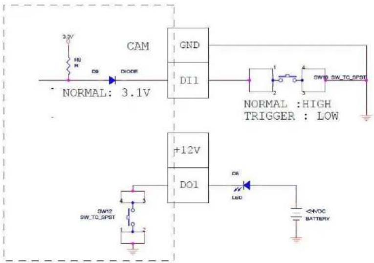3.2V R0 R D9 DIODE NORMAL: 3.1V GND DI1 1 2 3 SW0_SW_TC_SPST NORMAL : HIGH TRIGGER : LOW +12V DO1 3 SW12 SW_TC_SPST 1 2 D8 LED <2HVDC BATTERY