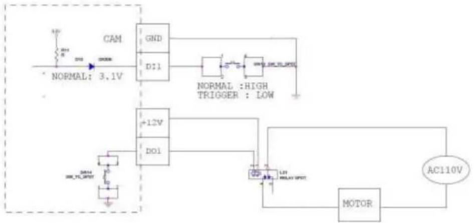 ACTi B83 - High Voltage DO Device Connection - 1