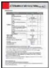 ACTi B83 - The List of Models - 18