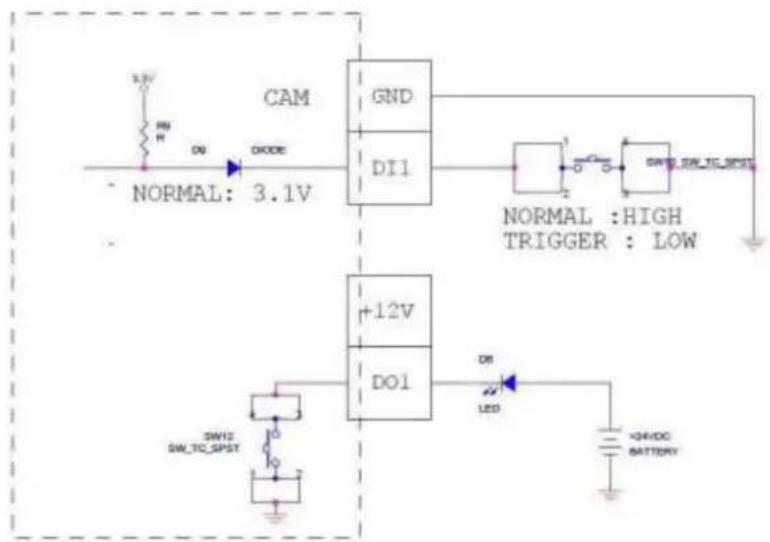 CAM GND DI1 NORMAL: 3.1V +12V DO1 SW12 SW_TC_SPST DG LED NORMAL : HIGH TRIGGER : LOW +0/DC BATTERY