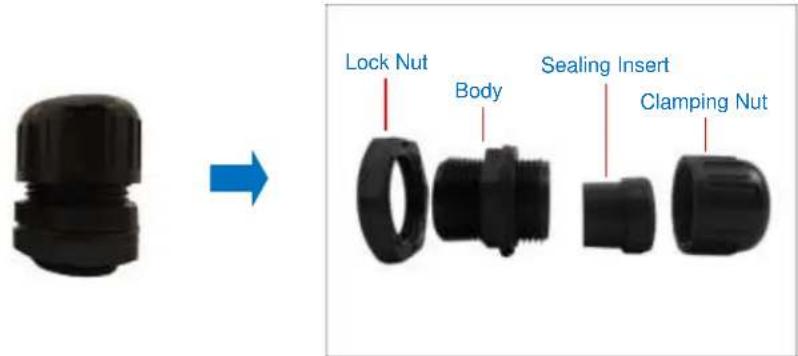 Lock Nut Body Sealing Insert Clamping Nut