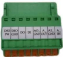 ACTi D81A - The List of Models - 25