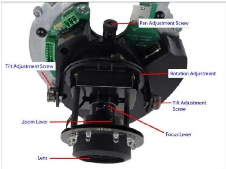 Pan Adjustment Screw Tilt Adjustment Screw Rotation Adjustment Tilt Adjustment Screw Zoom Lever Lens Focus Lever