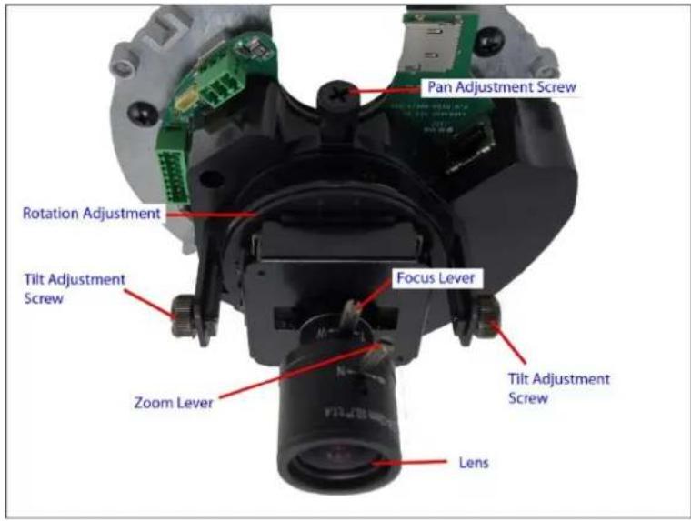 Pan Adjustment Screw Rotation Adjustment Tilt Adjustment Screw Focus Lever Zoom Lever Tilt Adjustment Screw Lens