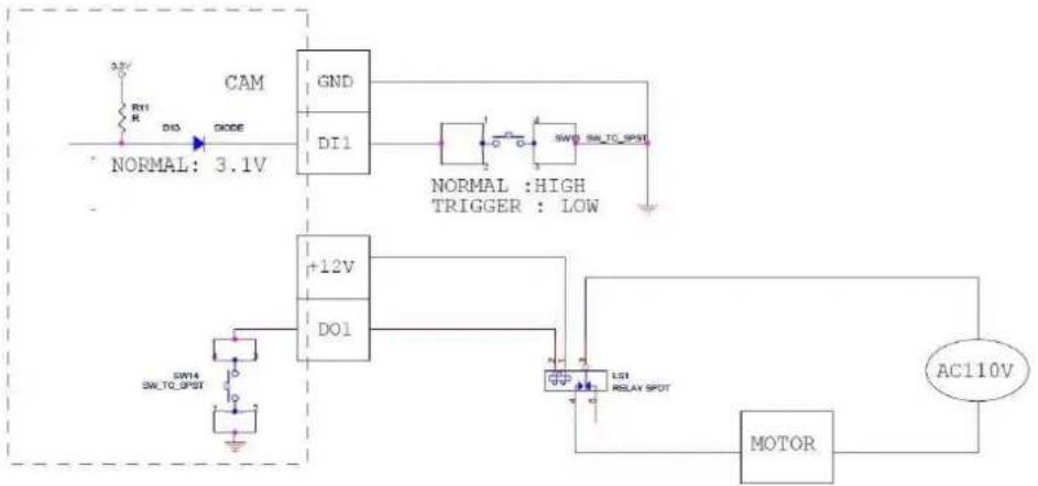 ACTi E64A - High Voltage DO Device Connection - 1