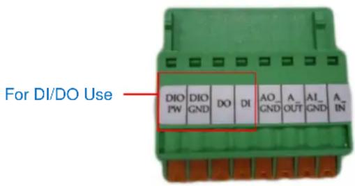 For DI/DO Use DIO PW DIO GND DO DI AO_ GND A_ OUT AI_ GND A_ IN