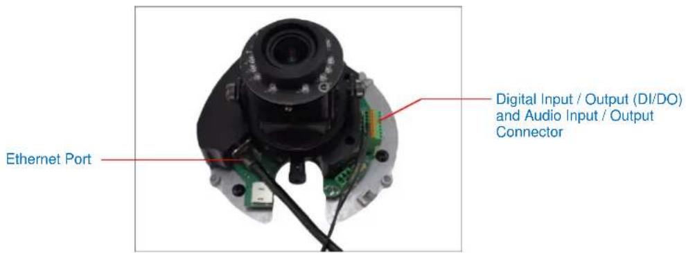 Ethernet Port Digital Input / Output (DI/DO) and Audio Input / Output Connector