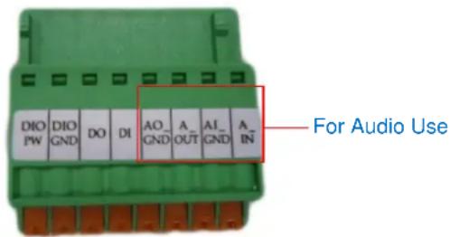 DIO PW DIO GND DO DI AO_ GND A_ OUT AI_ GND A_ IN For Audio Use