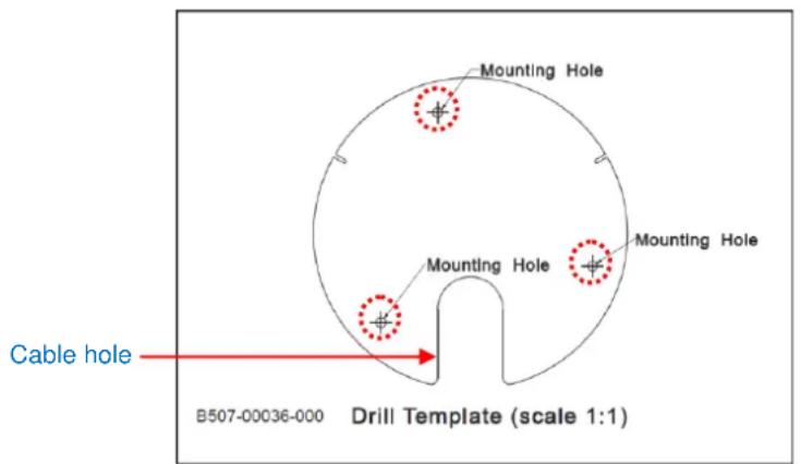 Mounting Hole Mounting Hole Mounting Hole Cable hole B507-00036-000 Drill Template (scale 1:1)