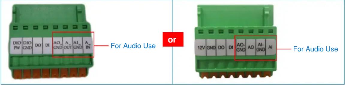 DIO PW DIO GND DO DI AO_ GND A_ OUT AI_ GND A_ IN For Audio Use or 12V GND DO DI AO_ GND AO AI_ GND AI For Audio Use