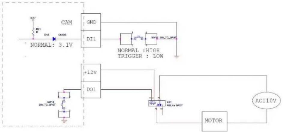 ACTi E210 - High Voltage DO Device Connection - 1