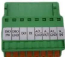 ACTi E210 - The List of Models - 16