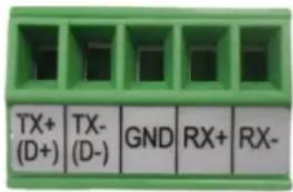 TX+ (D+) TX- (D-) GND RX+ RX-
