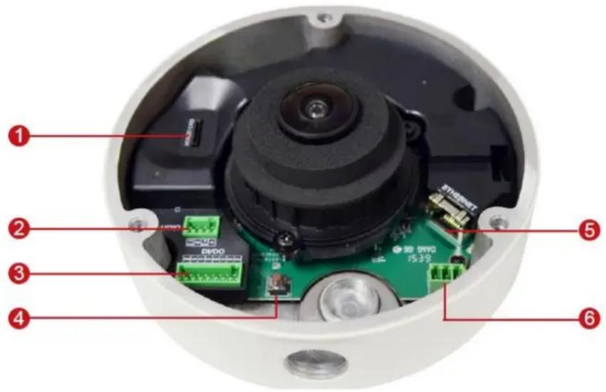 Labeled diagram of an electronic device interior showing internal components and terminal connections