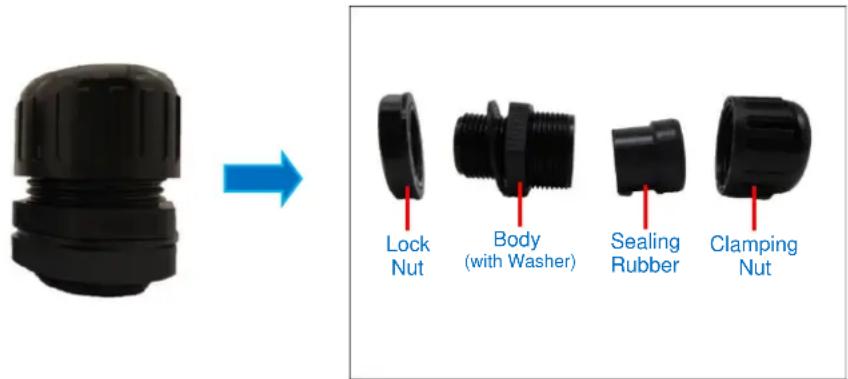 Lock Nut Body (with Washer) Sealing Rubber Clamping Nut