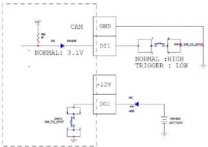 CAM GND DI1 SW10 SW_TC_SPST NORMAL: 3.1V +12V DO1 SW12 SW_TC_SPST DG LED 24VDC BATTERY