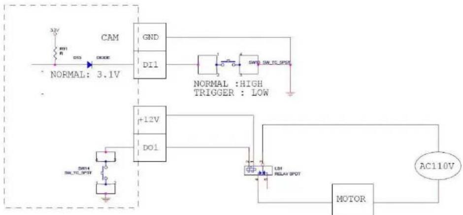ACTi B74A - High Voltage DO Device Connection - 1