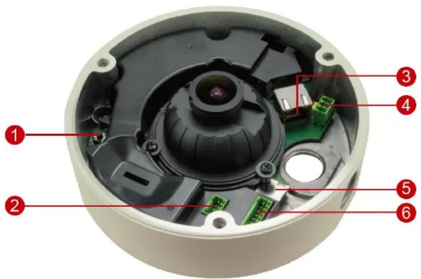 Labeled diagram of a camera module showing internal components and parts with numbered annotations