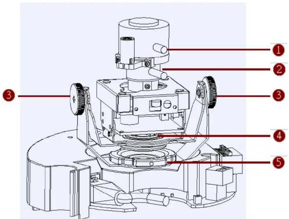 Technical diagram of a mechanical device with numbered parts labeled 1 to 5